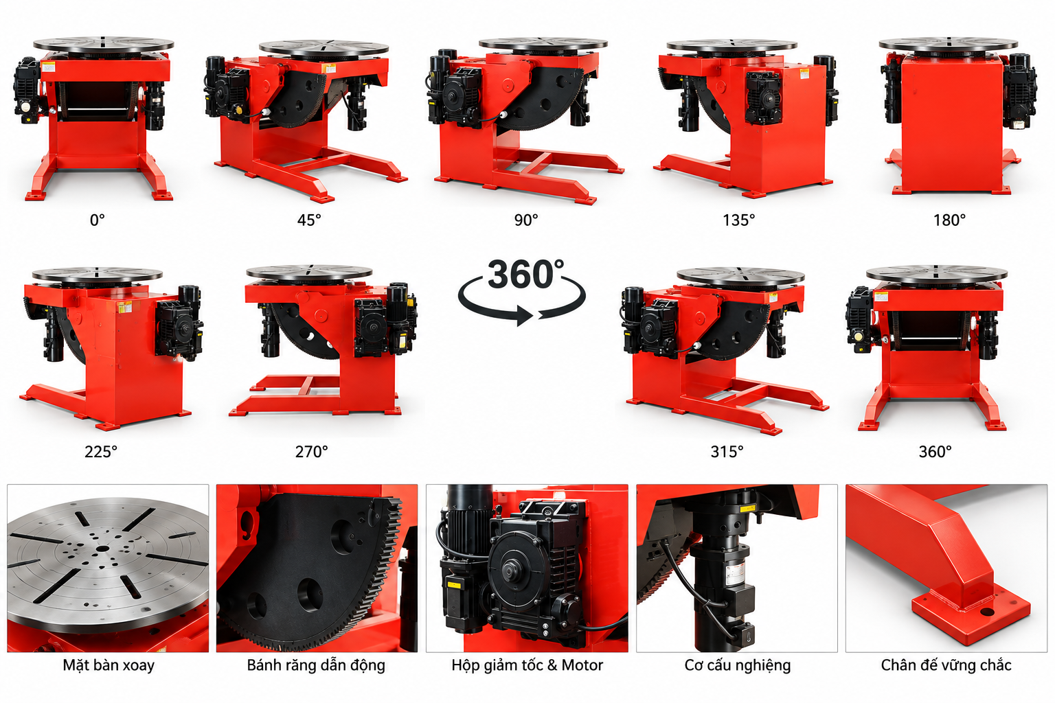 Bàn gá hàn tự đông VIMET RWT21037