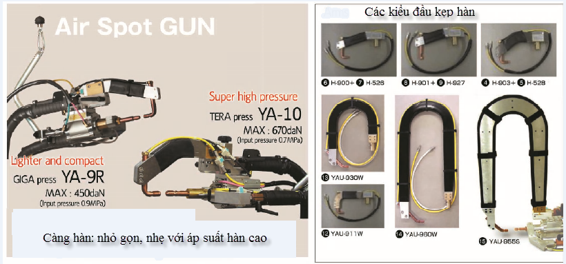 Máy hàn bấm đa năng Yashima YSI-25EZ-P - ảnh thực tế 6